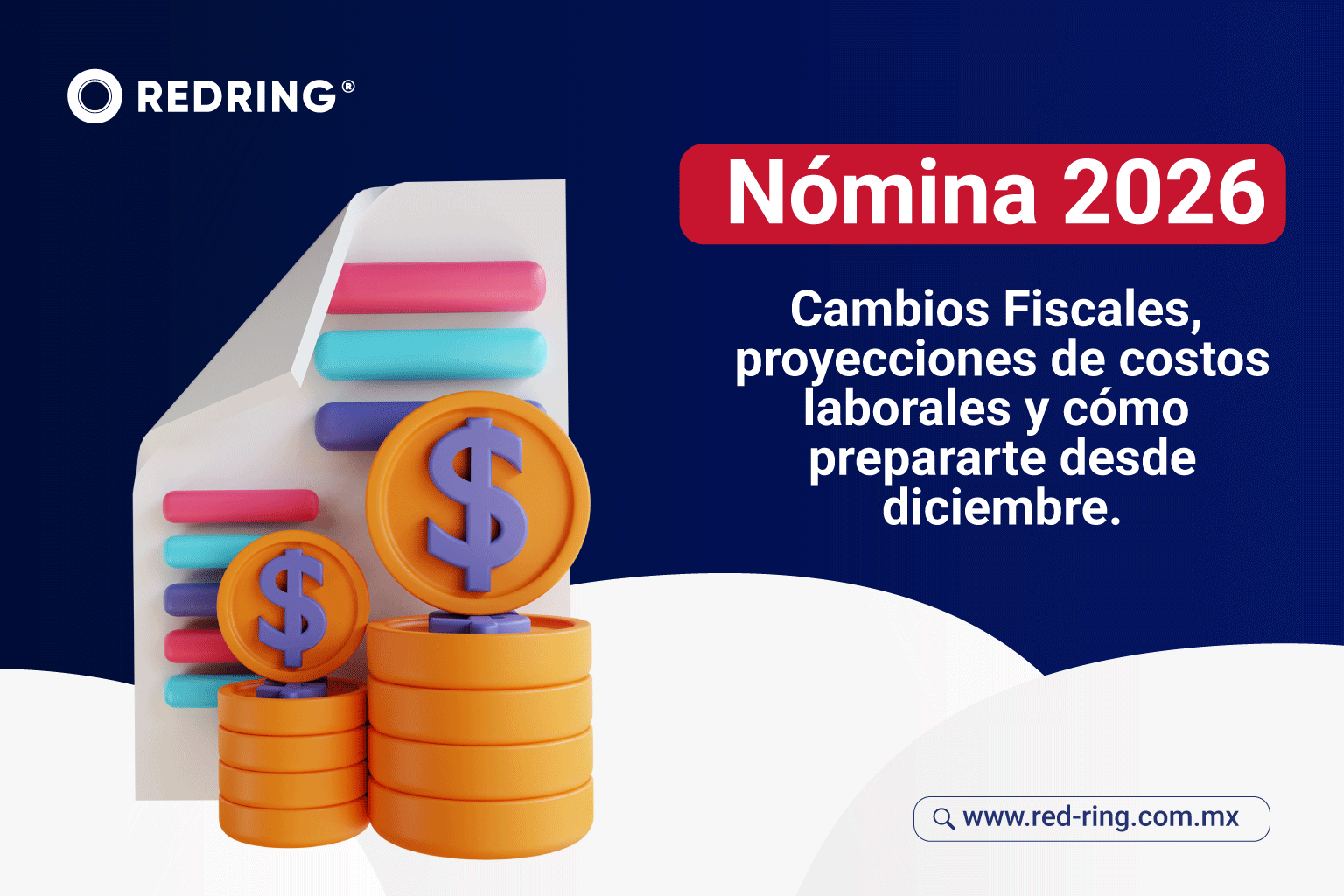 Cambios Fiscales, Proyecciones de Costos Laborales